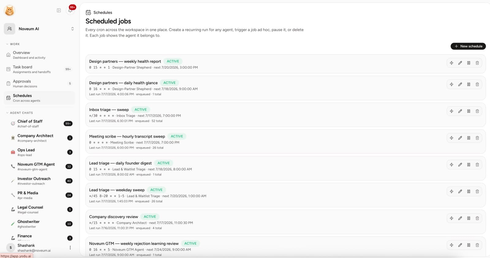 Yodu schedules screen showing active recurring jobs, owners, previous runs, and next-run times
