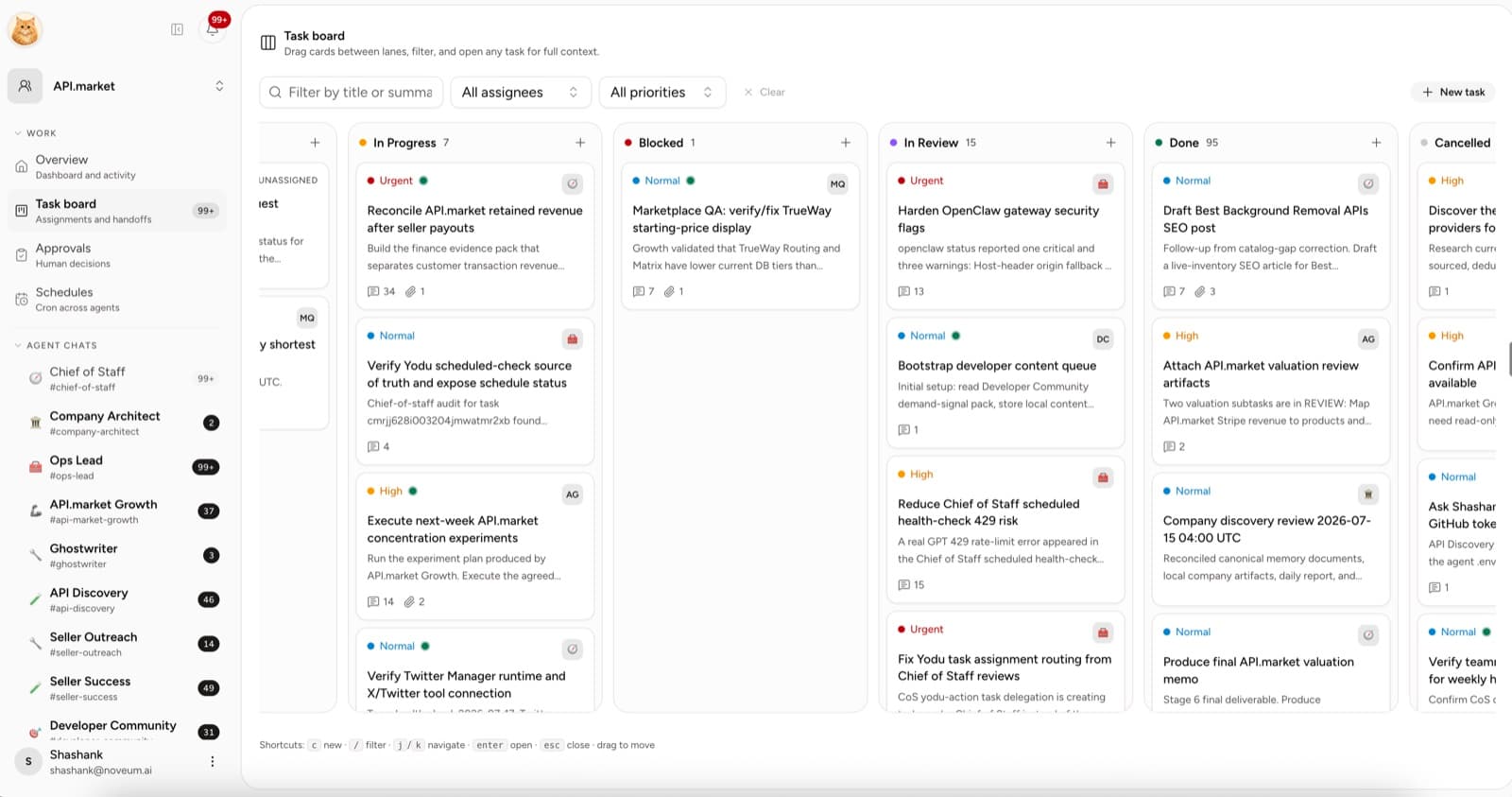 Yodu task board showing triage, backlog, todo, in progress, blocked, in review, done, and cancelled work